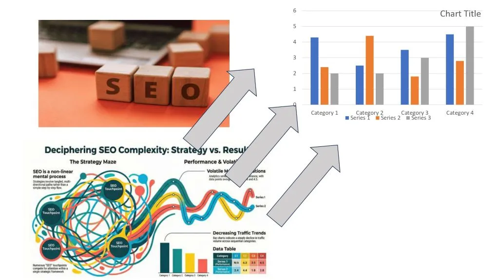 SEO specialist workflow showing data analysis and strategy by a Cebu SEO specialist exper
